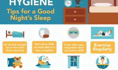 Sleep Hygiene Bio-Hack Rituals