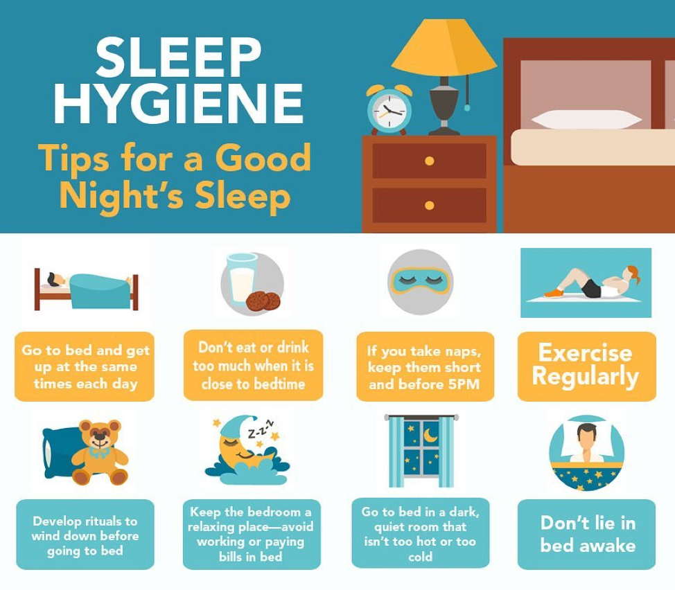 Sleep Hygiene Bio-Hack Rituals